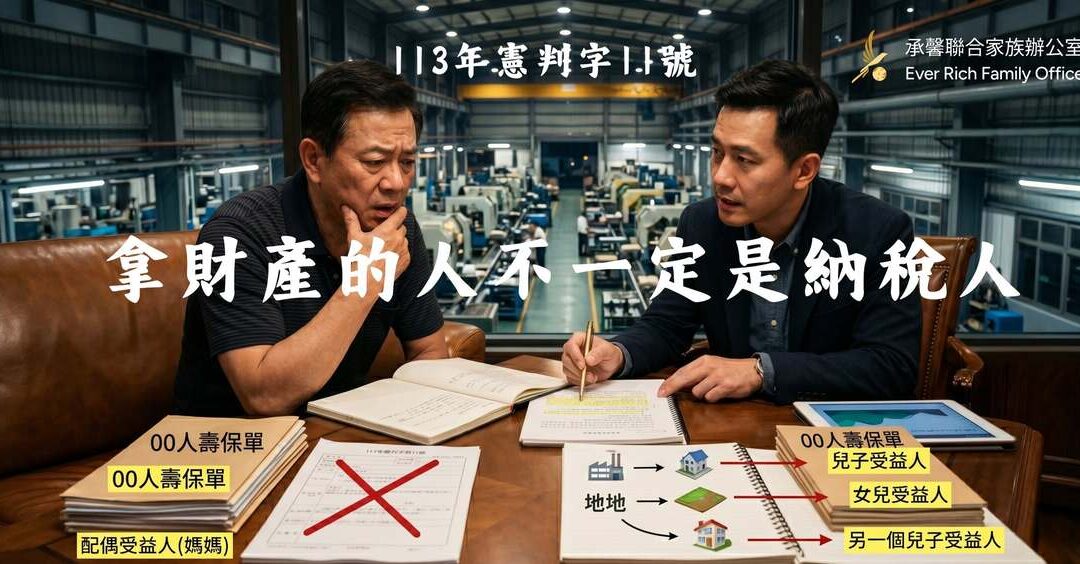 113年憲判字11號：法規變了，「誰拿錢」變得極度重要！