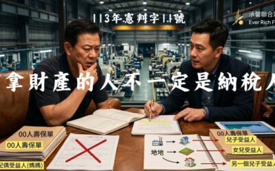 113年憲判字11號：法規變了，「誰拿錢」變得極度重要！