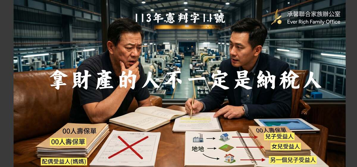 113年憲判字11號：法規變了，「誰拿錢」變得極度重要！