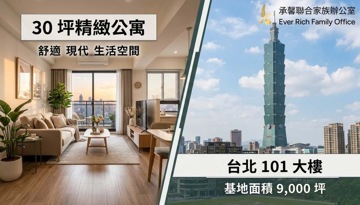Part 6｜家族辦公室：家族財富優化的新選擇
