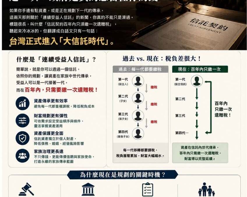 台灣正式進入大信託時代? 【台灣富人的稅務大地震：這一次，政府是真的想留住你的錢】