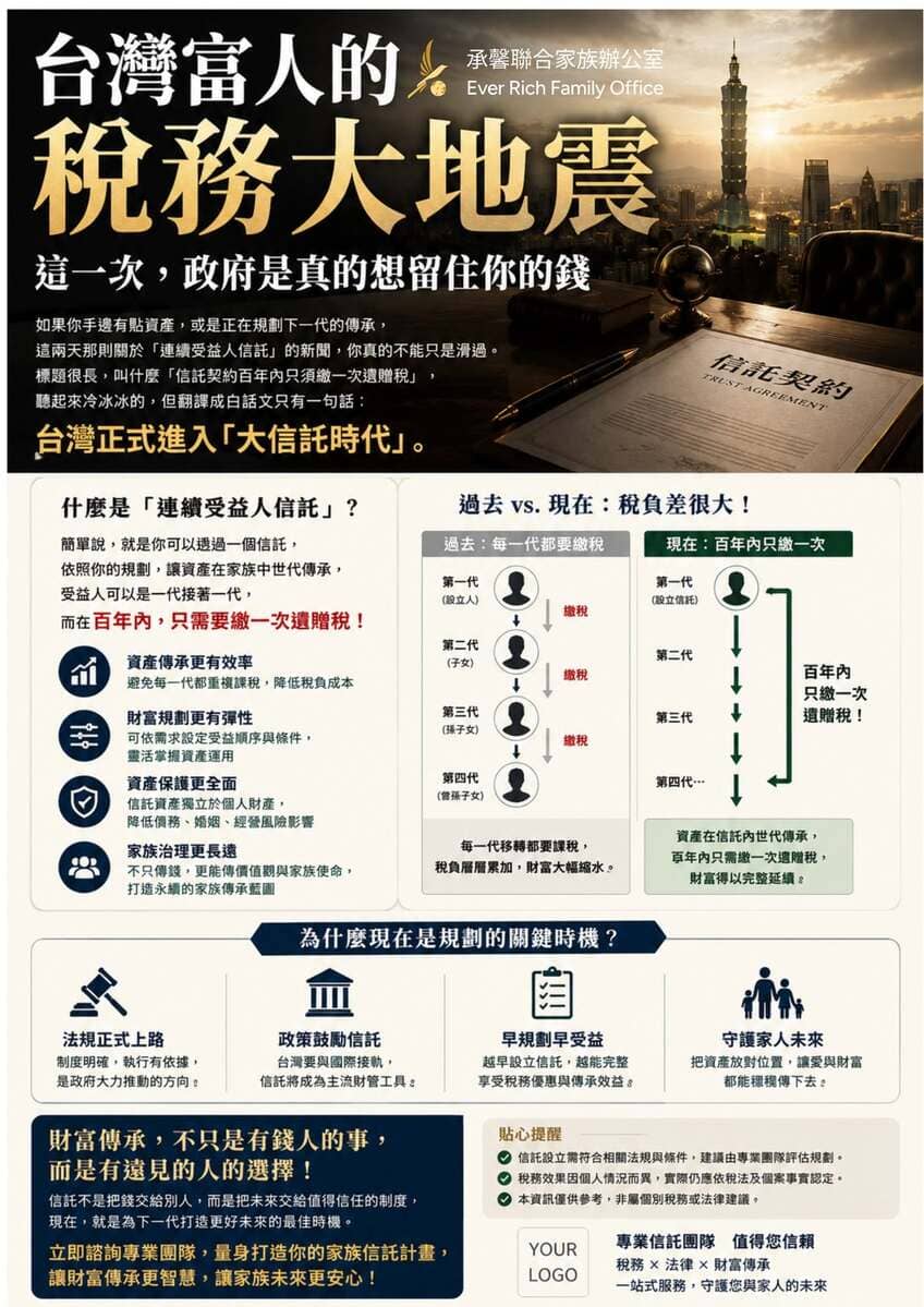台灣正式進入大信託時代?