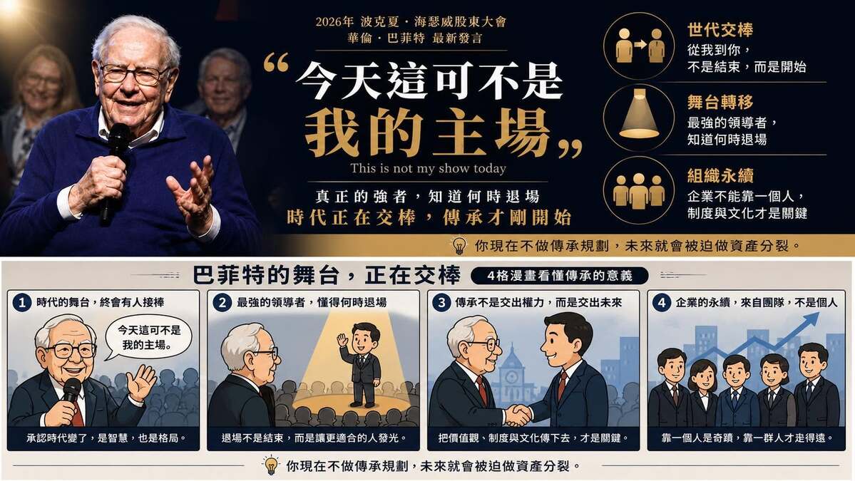 【大繼承時代】