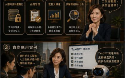 國稅局的「神隊友」上場了:AI 查稅不再是開玩笑