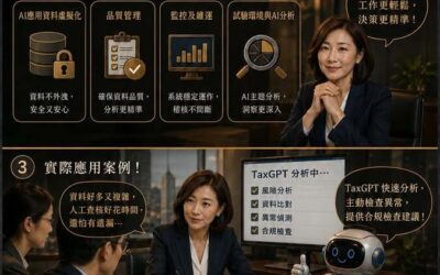 財政部正式推動「TaxGPT」