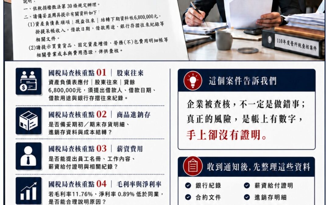 蝦毀…..公司收到國稅局查核通知，最可怕的不是補稅，而是帳目「說不清楚」