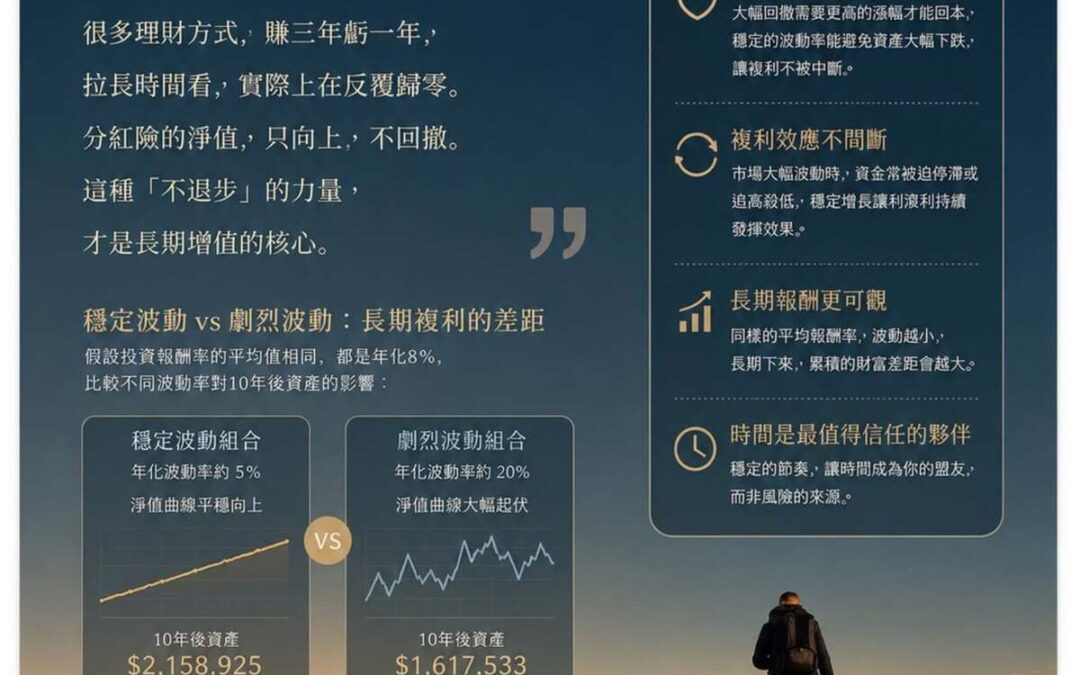 【看似慢，但它從來不倒退】