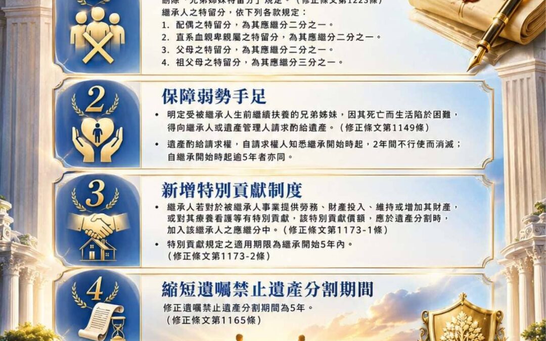 民法繼承編修正重磅預告：家族傳承，從「人人有份」走向「誰有貢獻、誰被照顧、誰被安排」的新時代