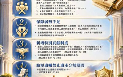 民法繼承編修正重磅預告:家族傳承,從「人人有份」走向「誰有貢獻、誰被照顧、誰被安排」的新時代