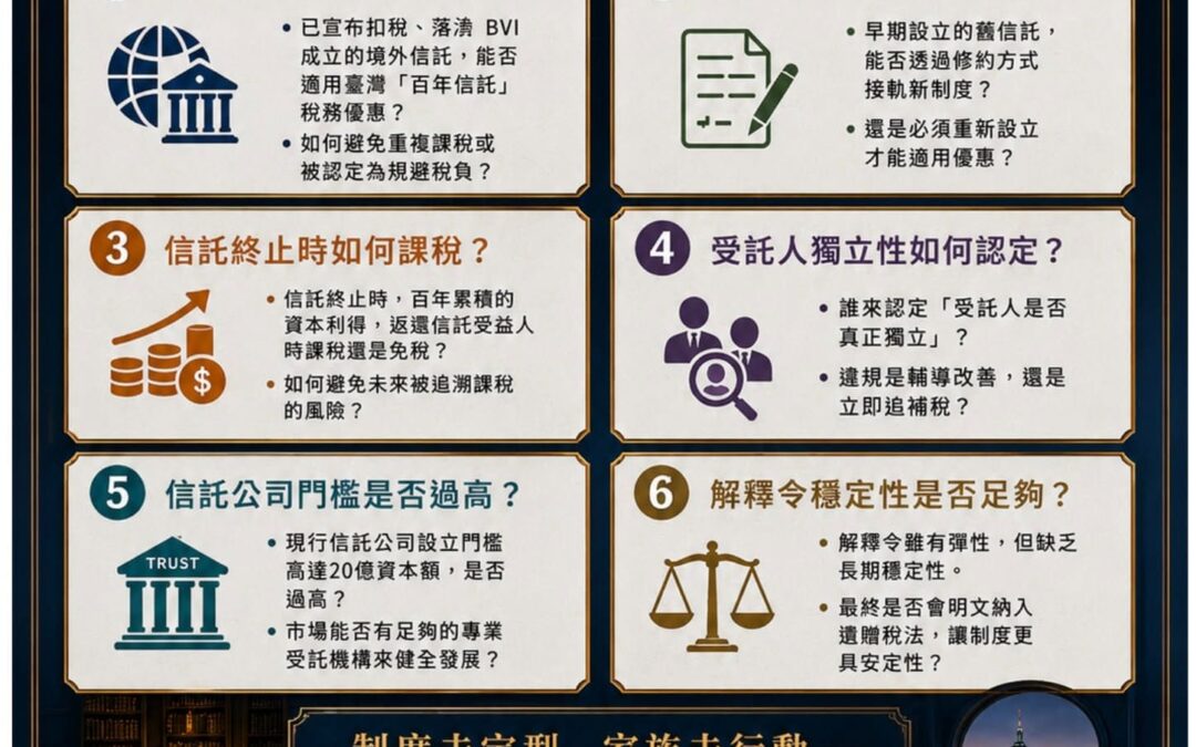台灣百年信託推動時,未解的難題有哪些(下集)
