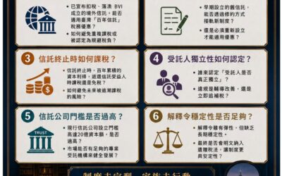 台灣百年信託推動時,未解的難題有哪些(下集)