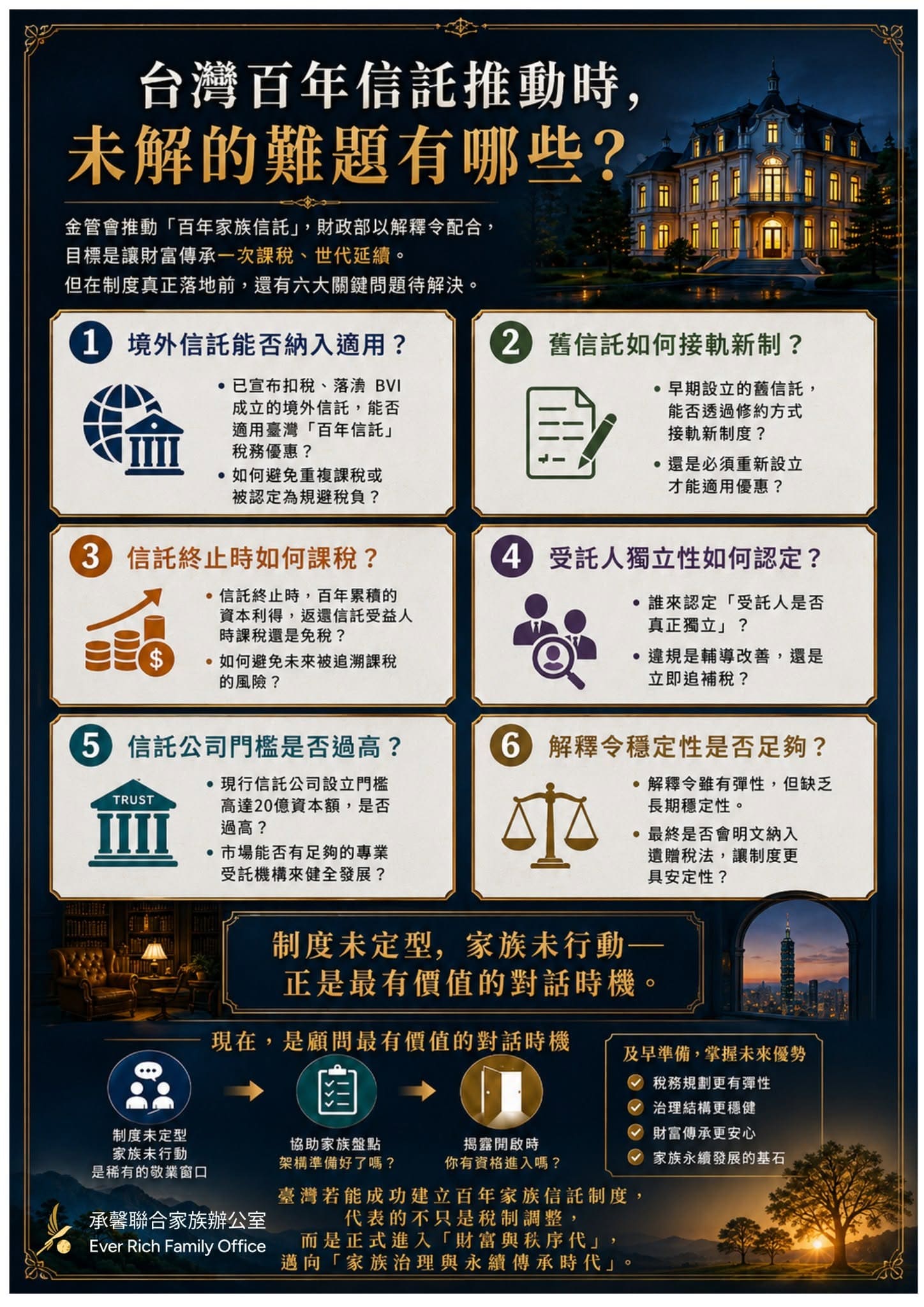 台灣百年信託推動時,未解的難題有哪些(下集)