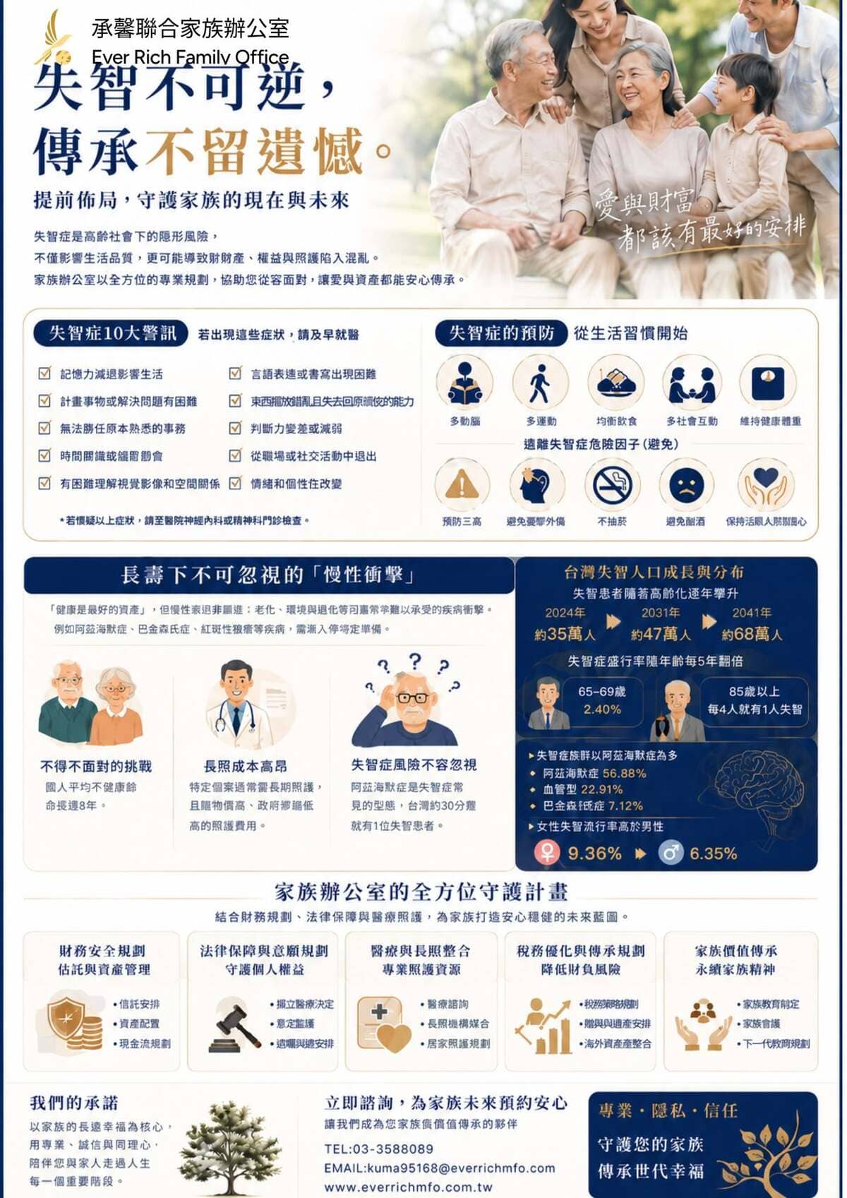 【失智不可逆，傳承不能等到失智後才開始】